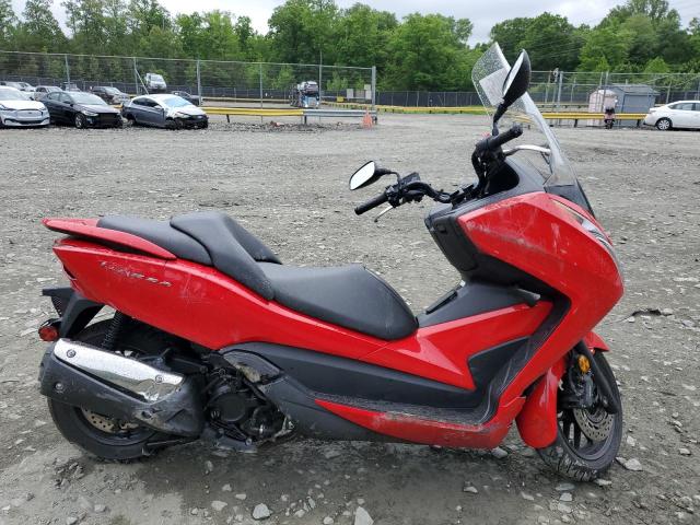  Salvage Honda Nss Cycle