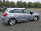 Subaru Impreza Image 2
