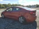 Hyundai ELANTRA Se Image 12