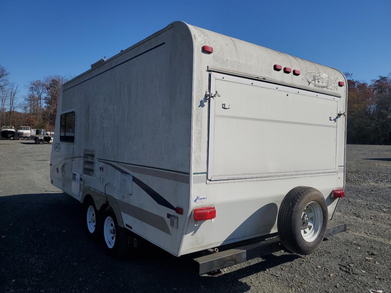 Rvsi Rvision Image 4