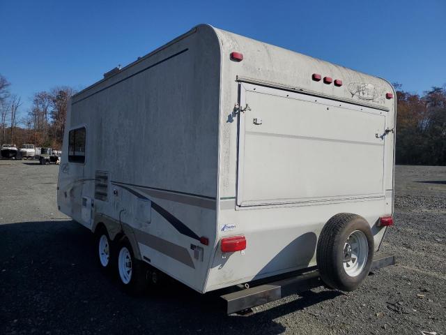 Rvsi Rvision Image 4