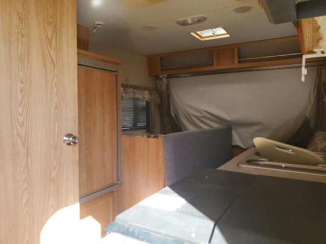 Rvsi Rvision Image 7