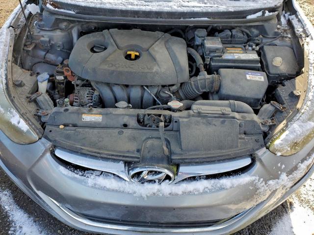 Hyundai ELANTRA Gls Image 7