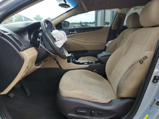 Hyundai SONATA Gls Image 4