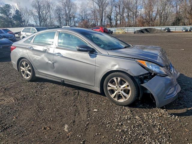 Hyundai SONATA Se Image 2