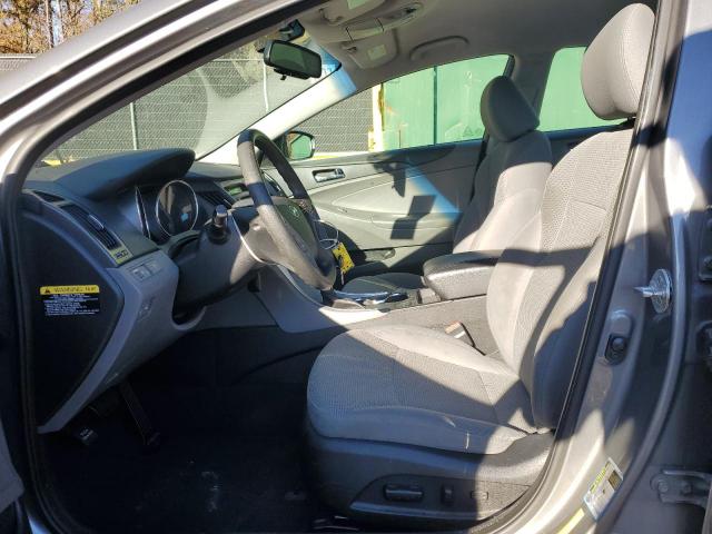 Hyundai SONATA Gls Image 5